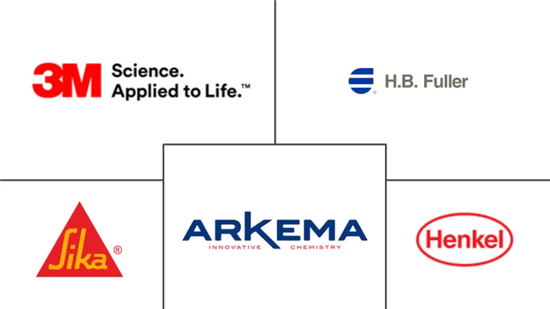 复合粘合剂市场规模