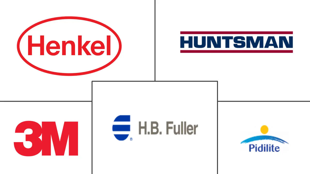 瞬干胶市场规模