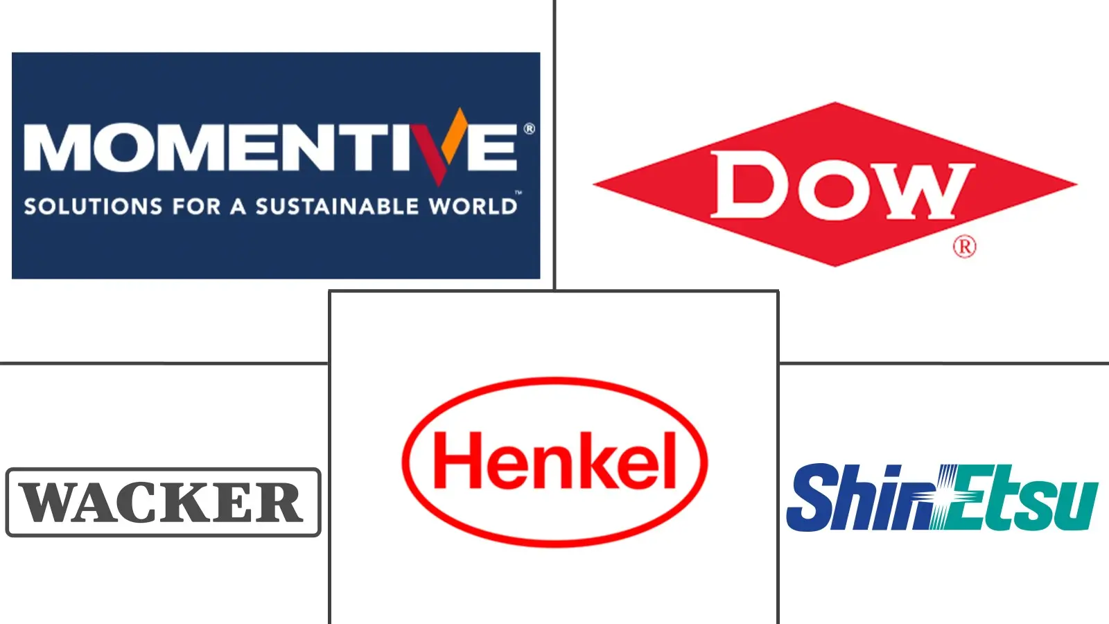 硅酮密封胶市场规模及份额