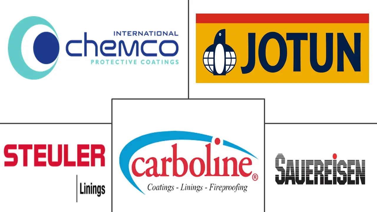 耐酸衬里市场规模和份额