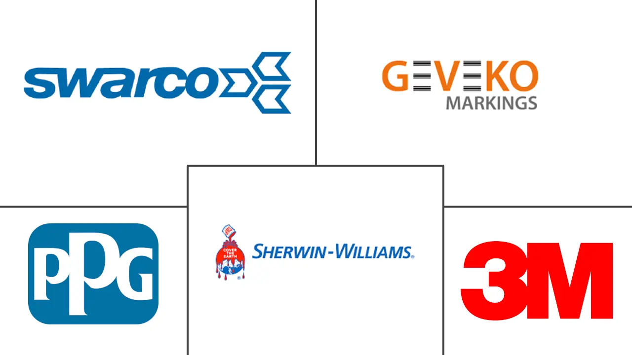 道路标线材料市场规模和份额