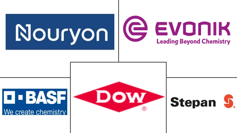 北美金属清洗化学品市场规模和份额分析