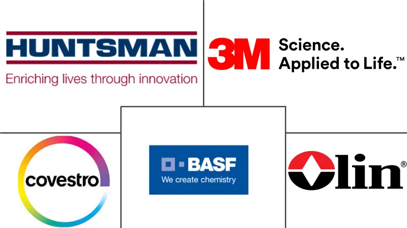 欧洲环氧树脂市场规模