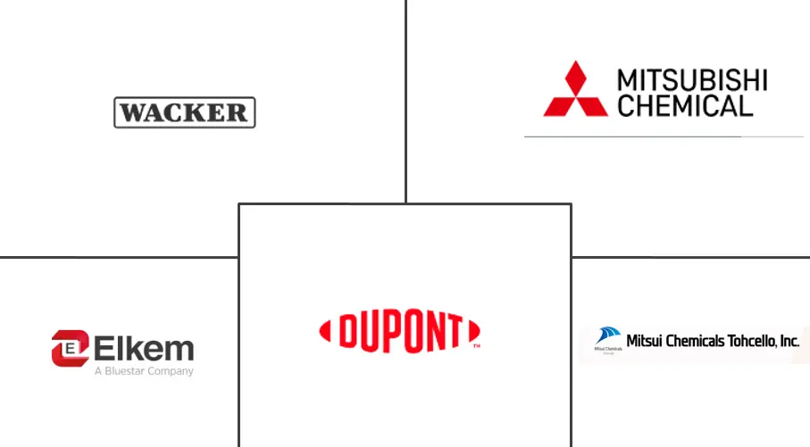 有机硅薄膜市场规模