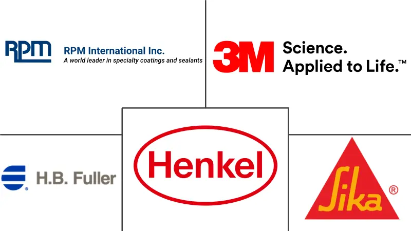 北美密封剂市场规模