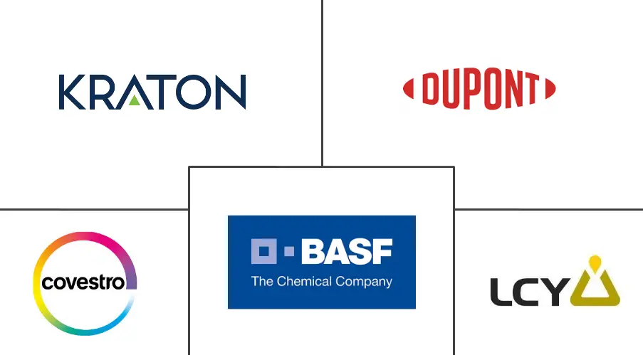 亚太地区热塑性弹性体市场规模
