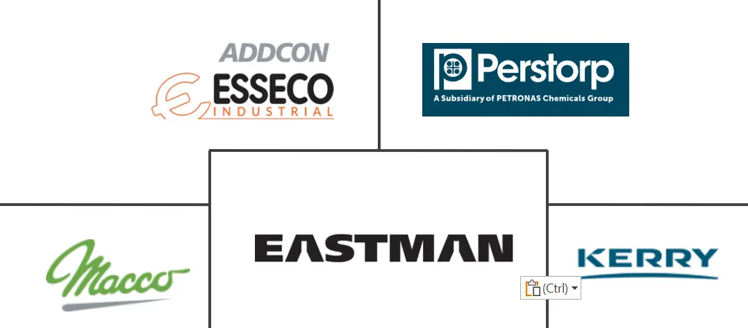 丙酸钙市场规模及份额