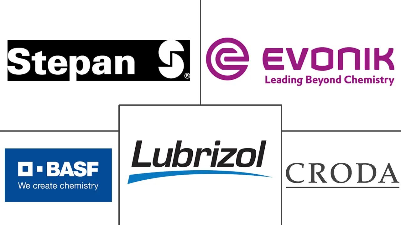 润肤酯市场规模和份额