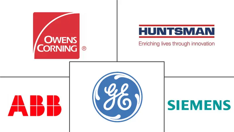 电绝缘材料市场规模