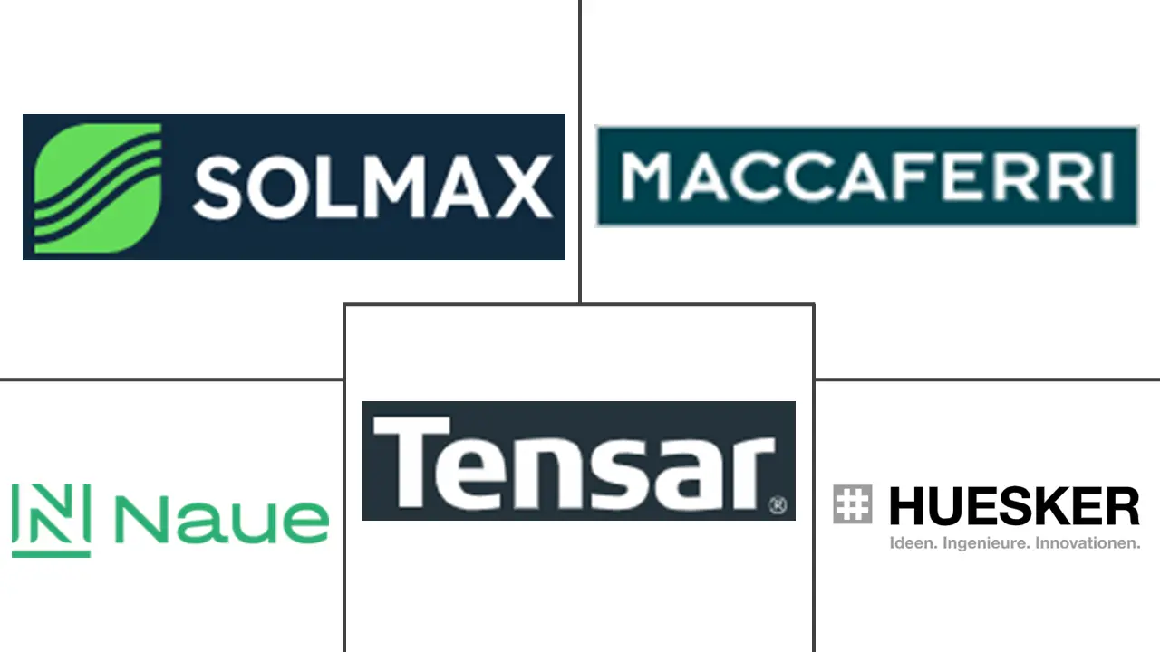 土工合成材料市场规模和份额