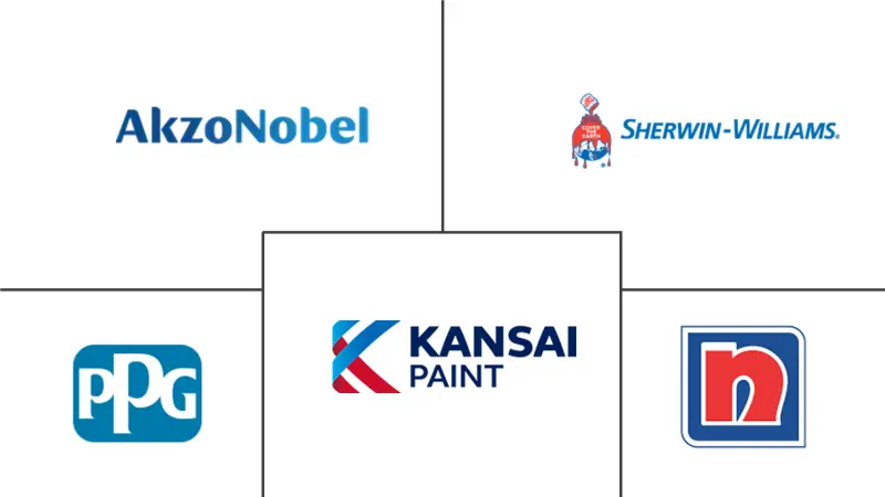 日本防护涂料市场规模