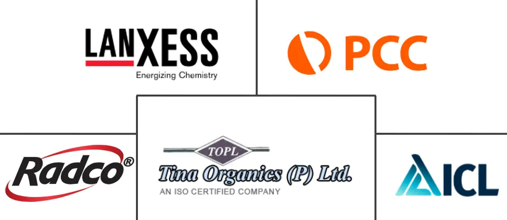 丁基磷酸三苯酯市场规模及份额