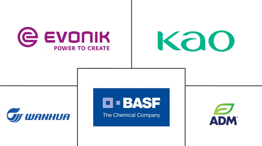 欧洲高吸水性聚合物（SAP）市场规模