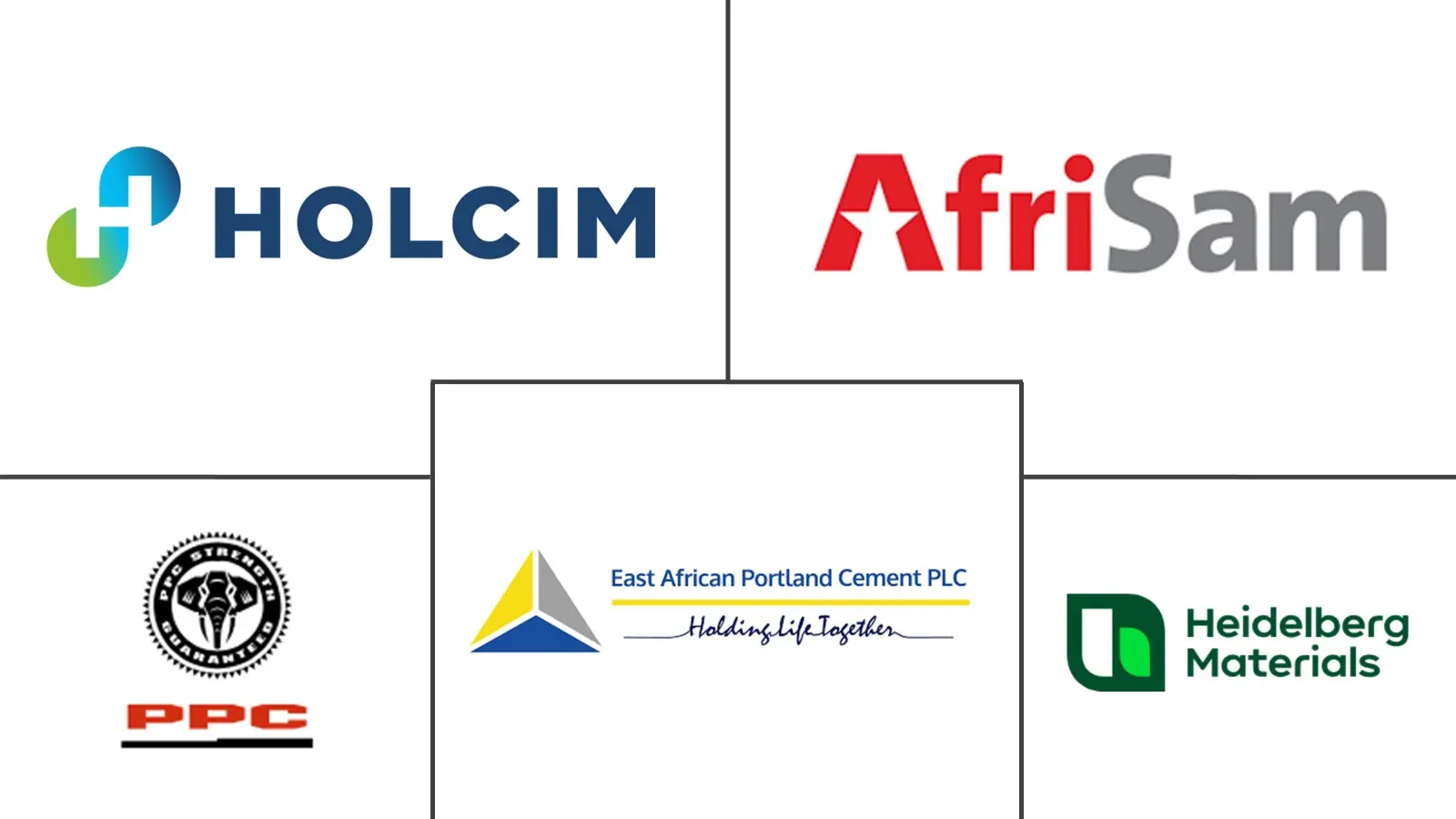 非洲绿色水泥市场规模