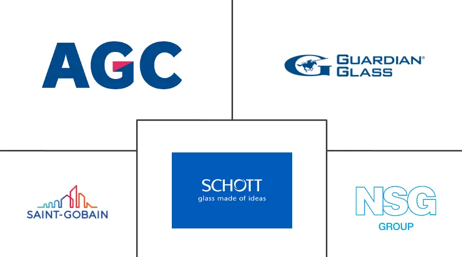 亚太地区平板玻璃市场规模