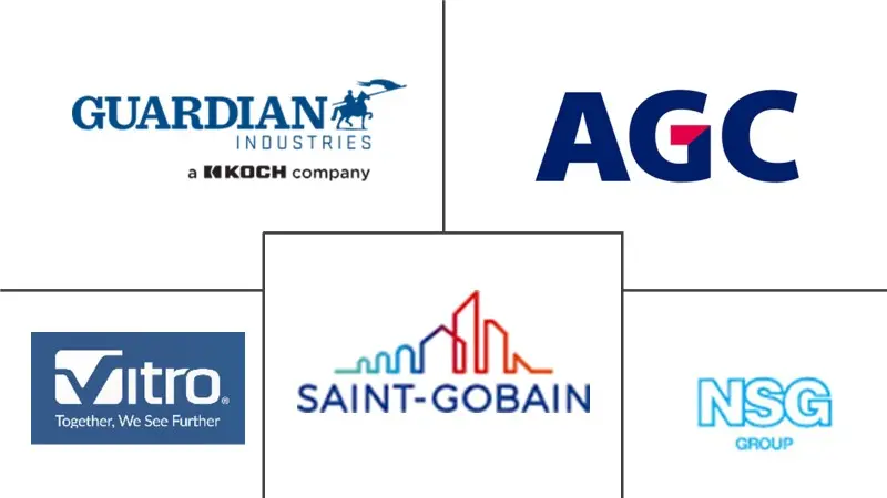 墨西哥平板玻璃市场规模