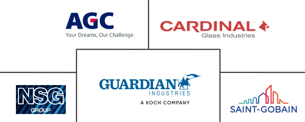 自洁玻璃市场规模及份额