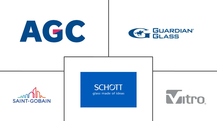 拉丁美洲平板玻璃市场规模