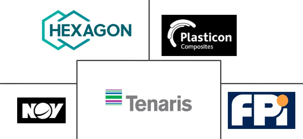 玻璃钢船舶市场规模及份额