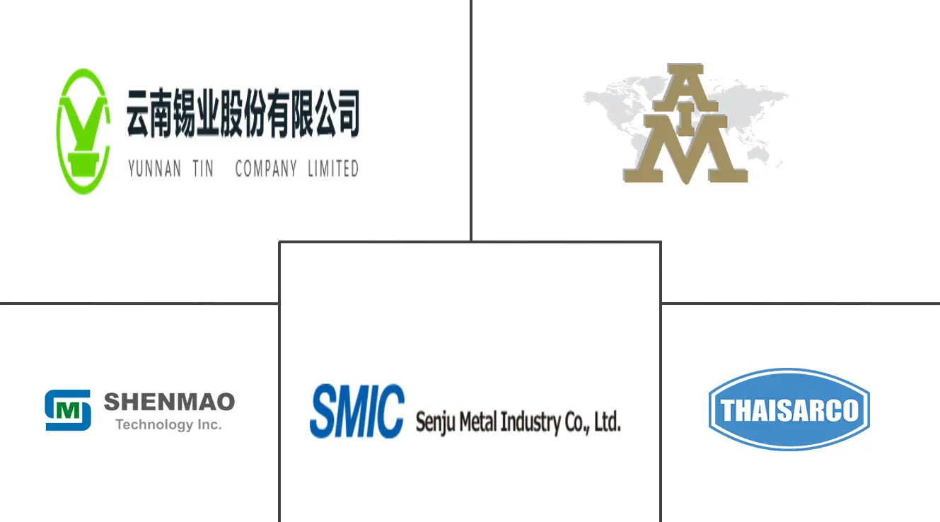 锡焊料市场规模