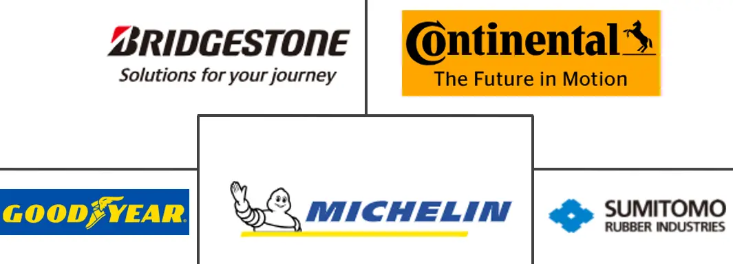 充气轮胎市场规模及份额