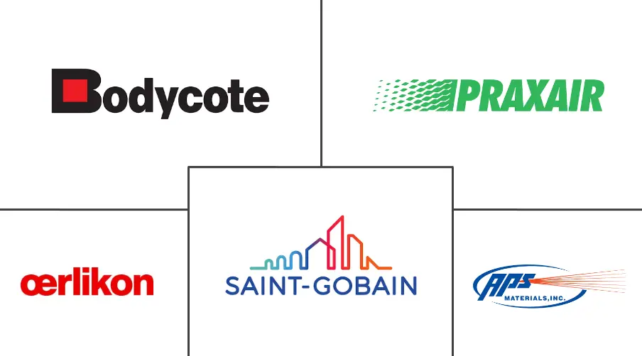 亚太地区陶瓷涂料市场规模