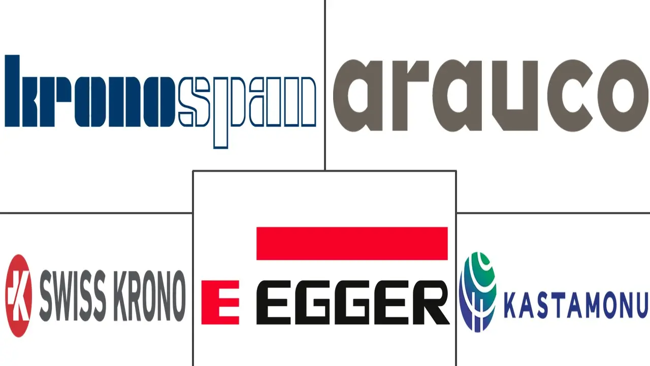 中密度纤维板 (MDF) 市场规模和份额