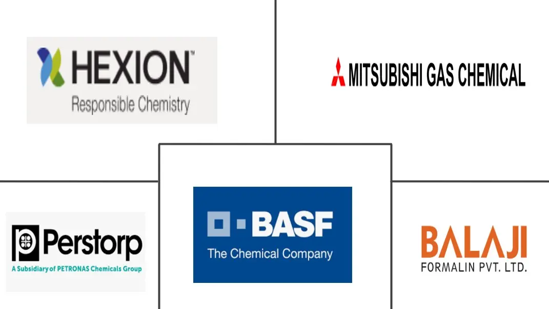 亚太地区甲醛市场规模