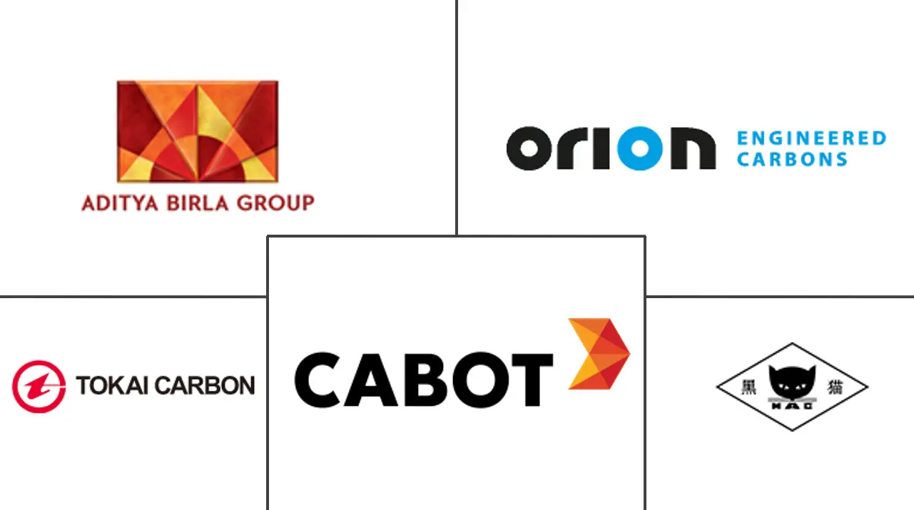 橡胶炭黑市场规模