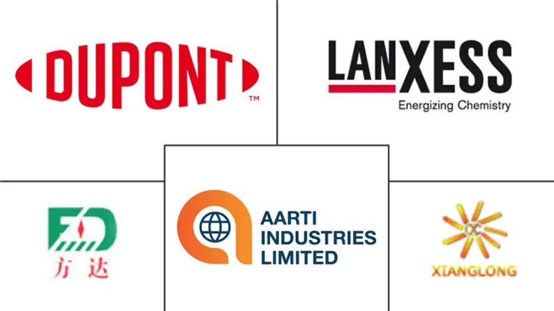 对苯二胺市场规模