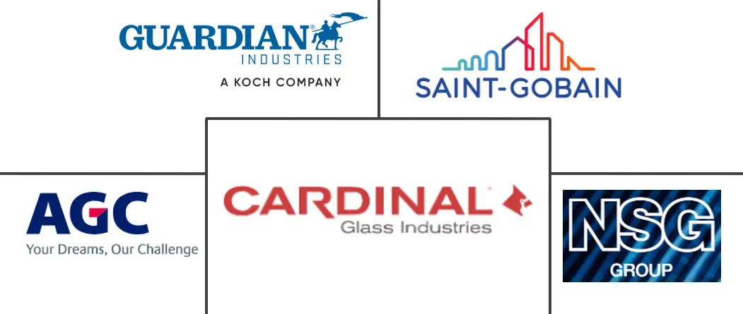 节能玻璃市场规模及份额