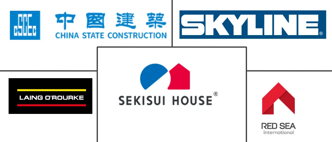 装配式建筑系统市场规模及份额