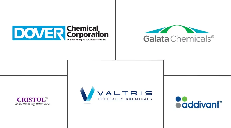 亚磷酸三壬基苯基酯市场规模