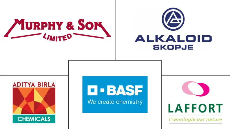 焦亚硫酸钾市场规模