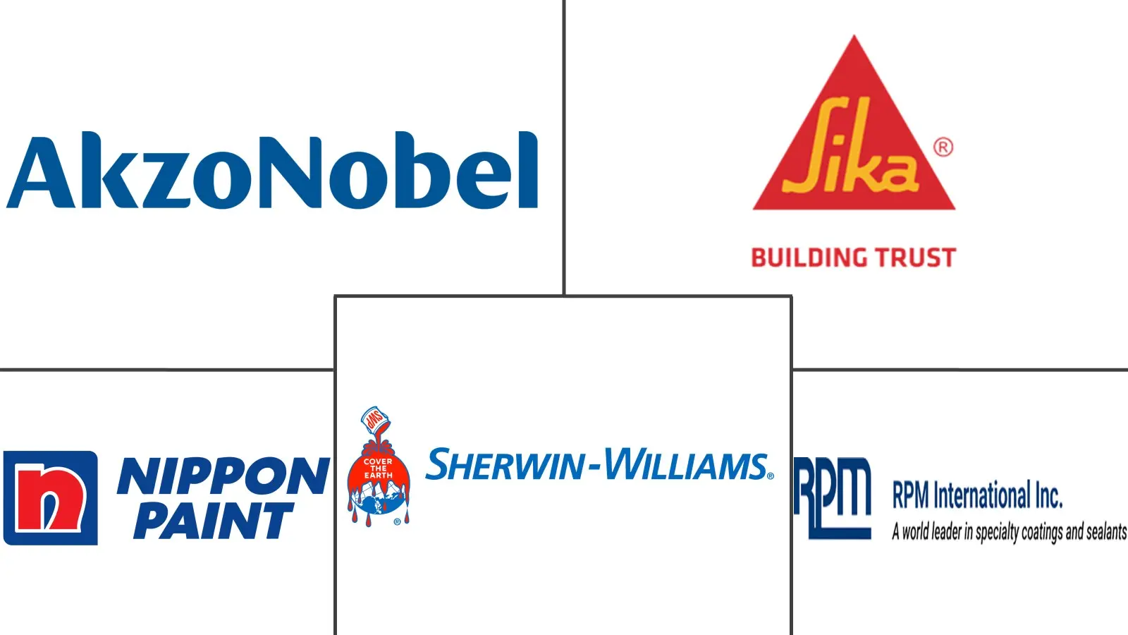 环氧地坪树脂市场规模及份额