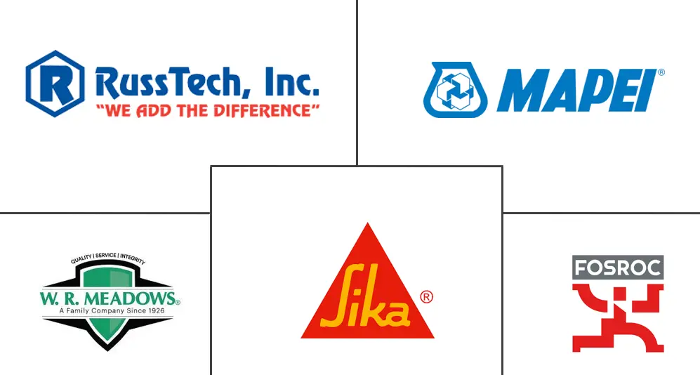 混凝土表面缓凝剂市场规模