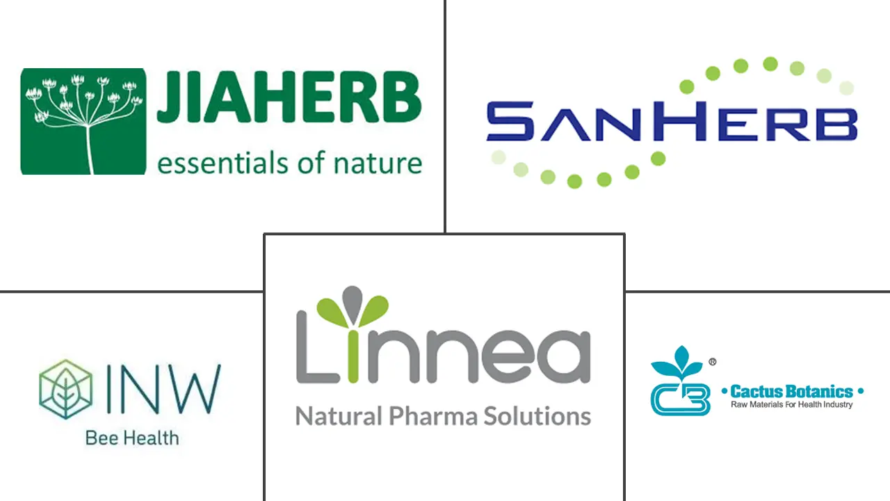 5-羟基色氨酸（5-HTP）市场规模和份额