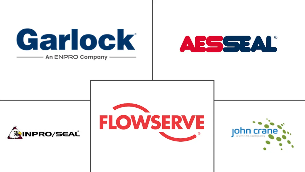 轴承隔离器市场规模和份额