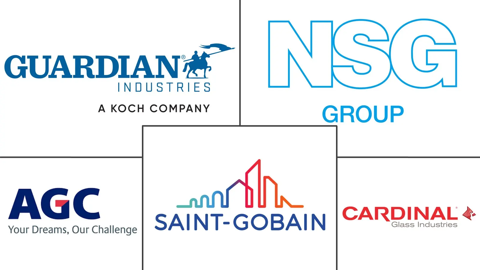 中空玻璃窗市场规模及份额