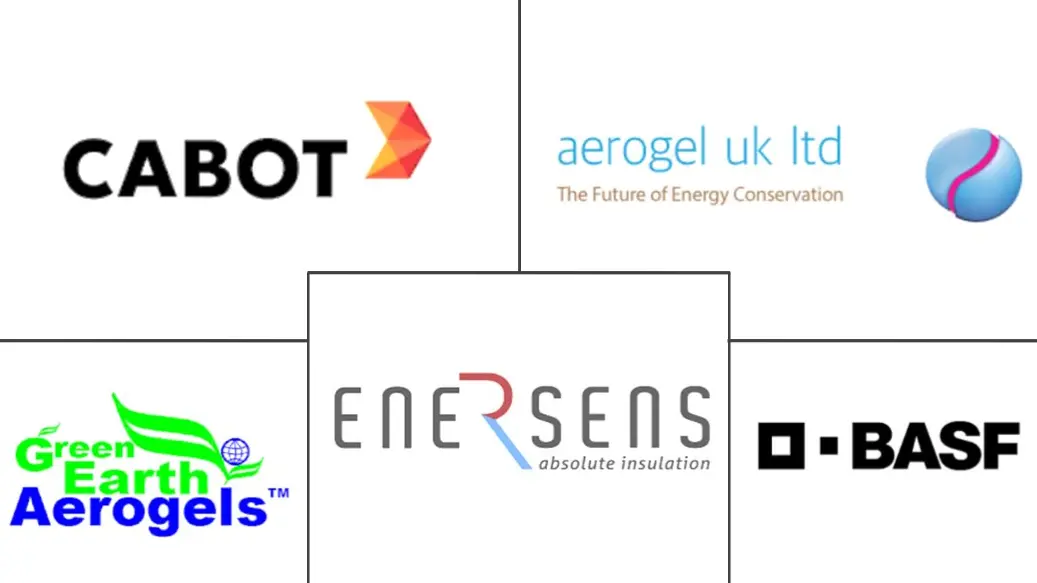 欧洲气凝胶市场规模