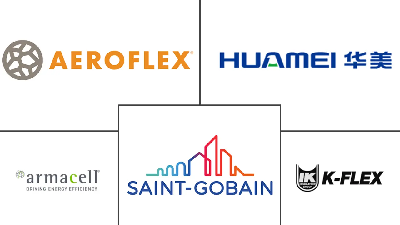 柔性弹性泡沫市场规模和份额