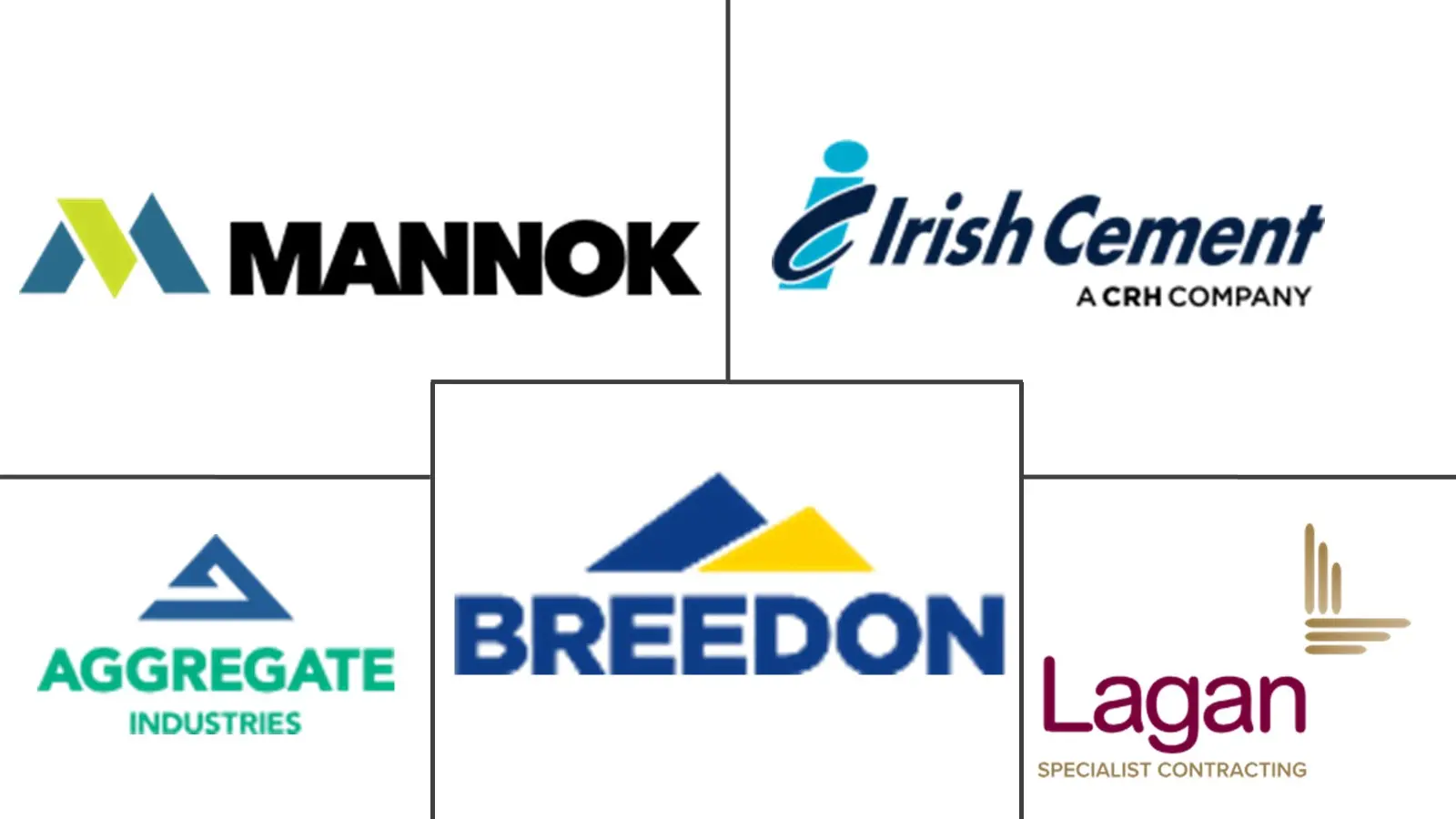 爱尔兰水泥市场规模