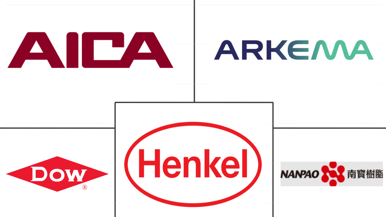 亚太地区EVA粘合剂市场规模