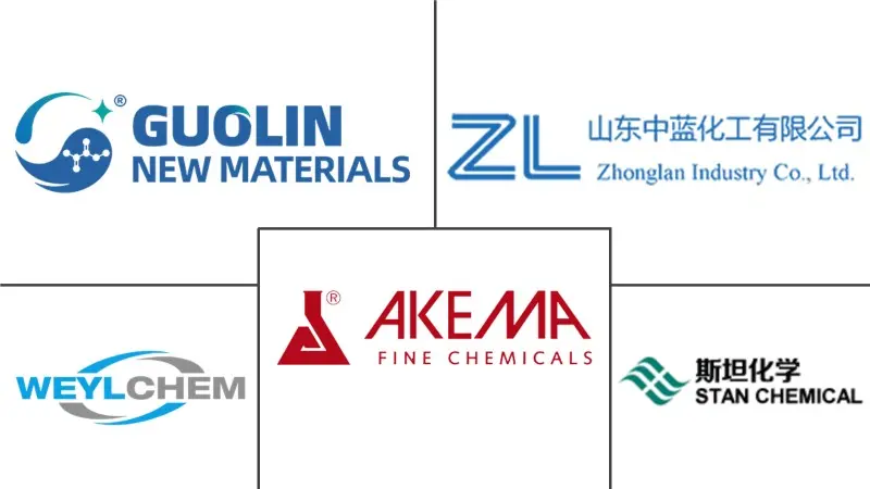 乙醛酸市场规模