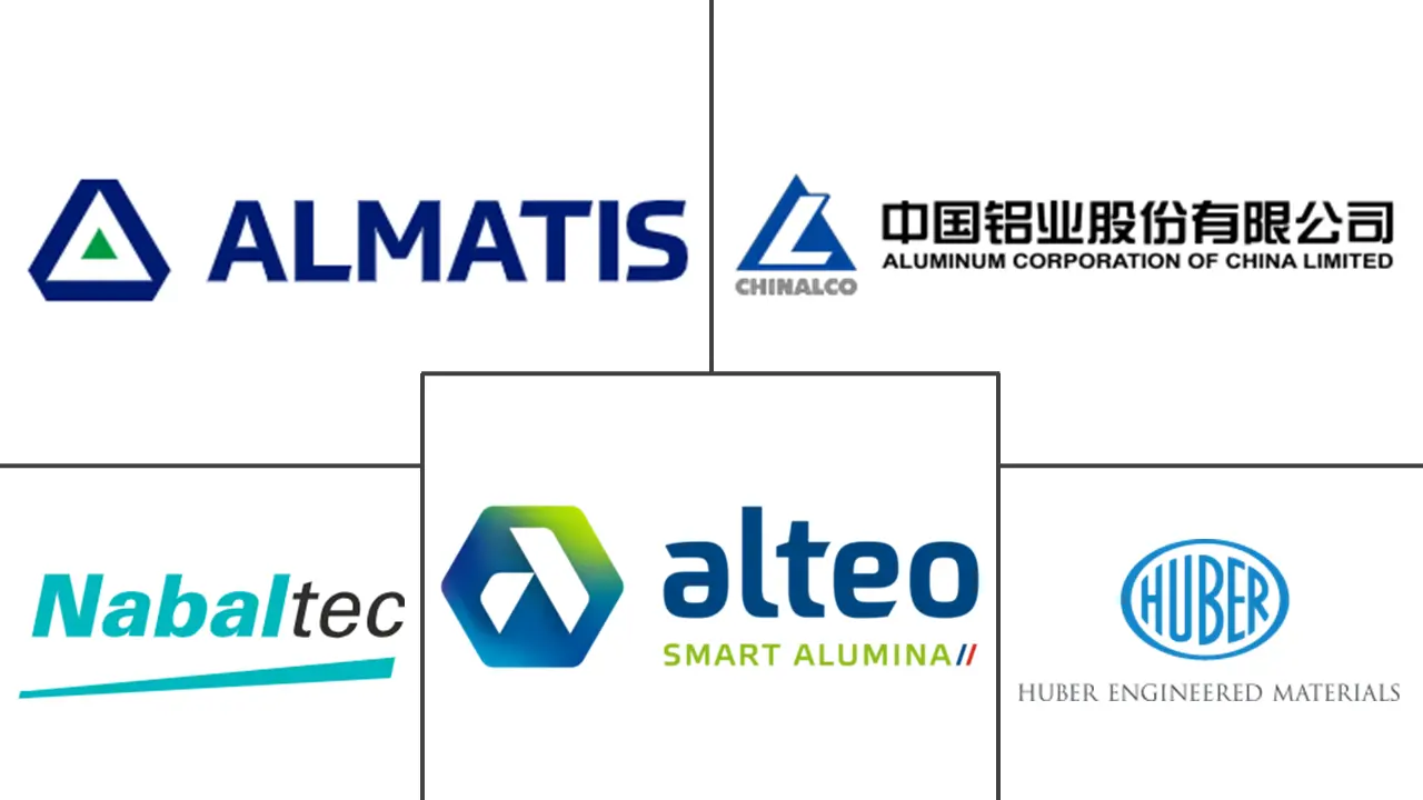 氢氧化铝市场规模和份额