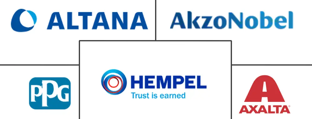 防滑添加剂市场规模及份额