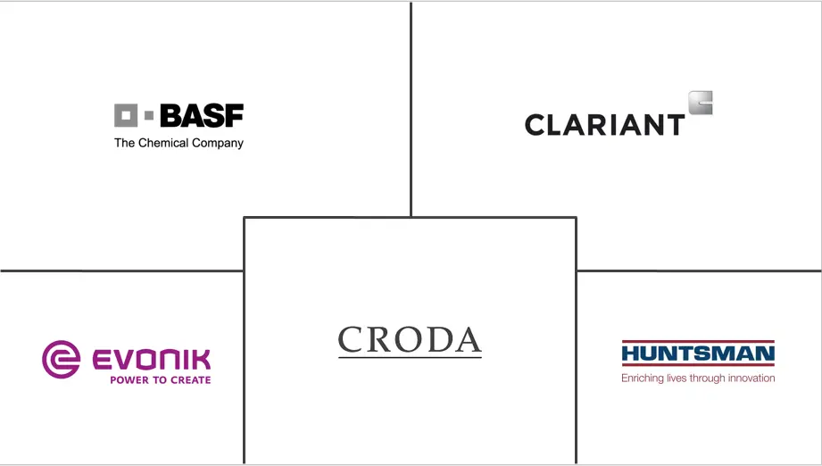 低温粉末涂料市场规模