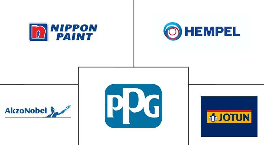 中国船舶涂料市场规模