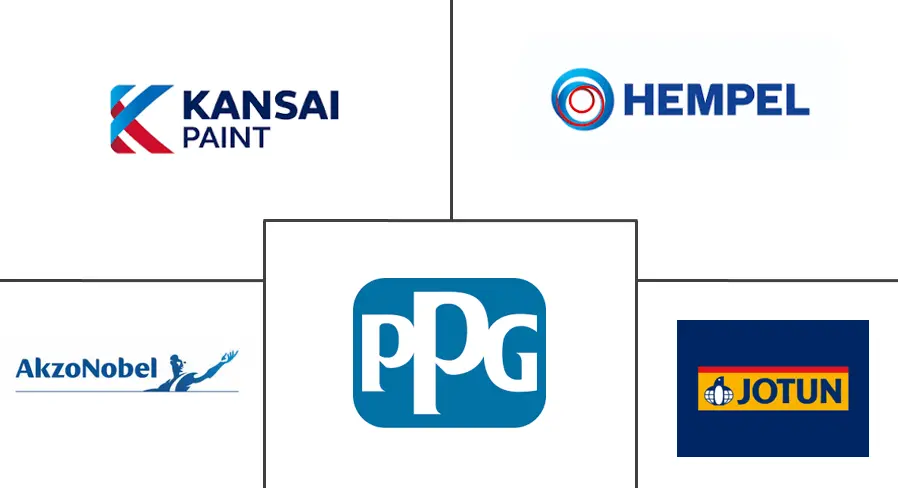 日本船舶涂料市场规模