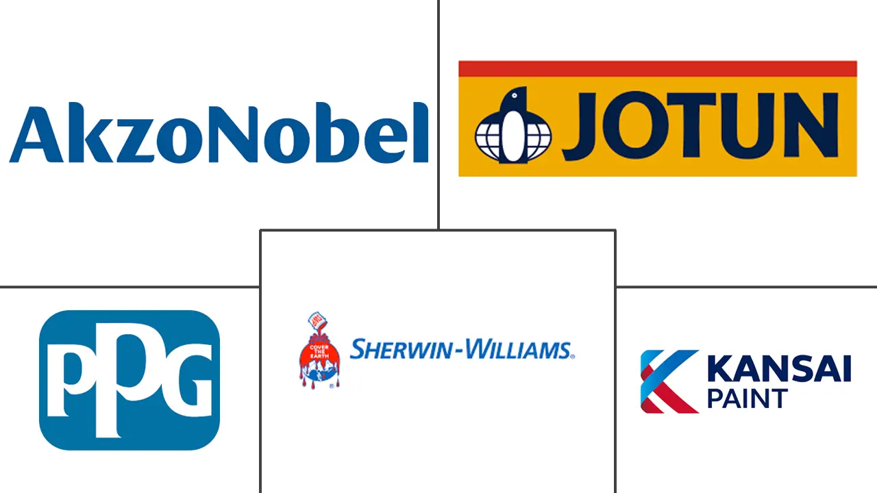 绝缘涂料市场规模及份额